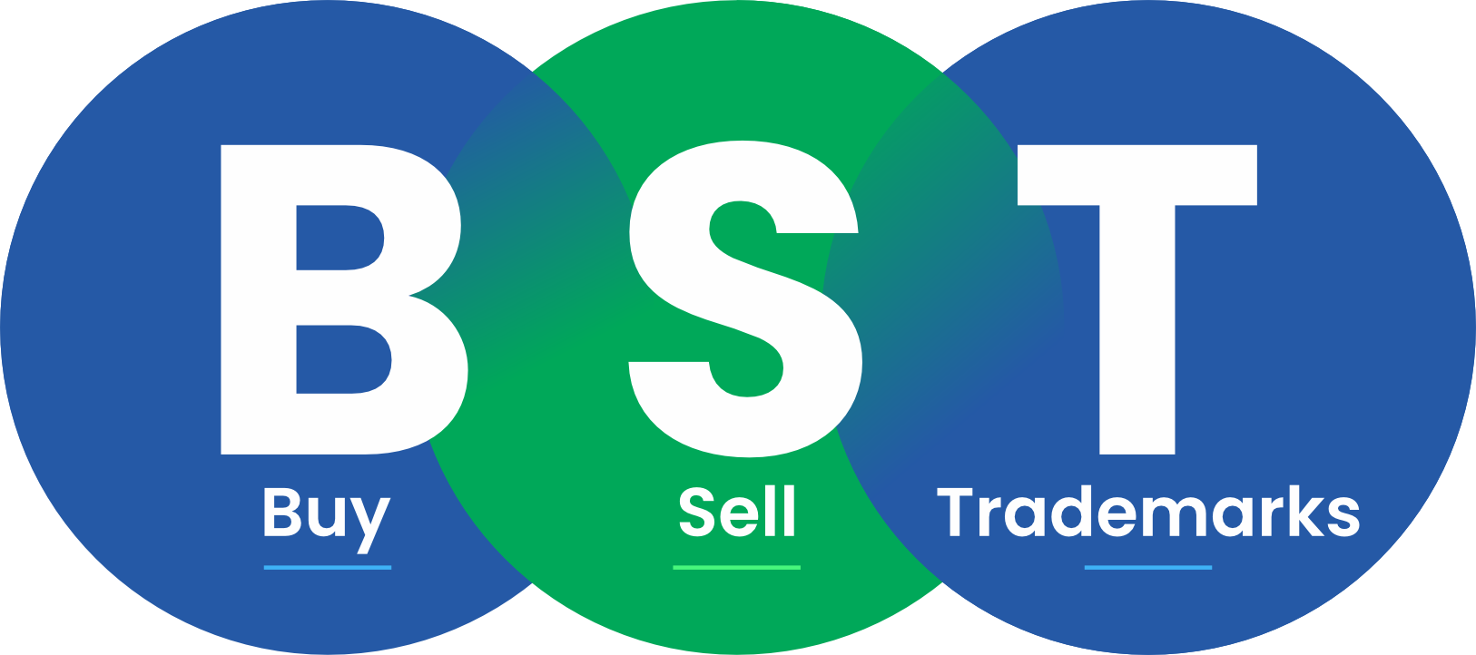 Buy Sell Trademarks